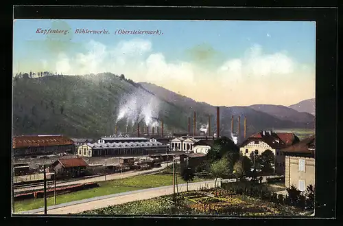 AK Kapfenberg, Industrieanlage Böhlerwerke