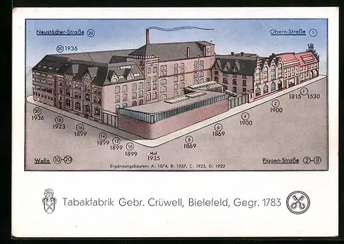 AK Bielefeld, Ansicht der Tabakfabrik Gebr. Crüwell