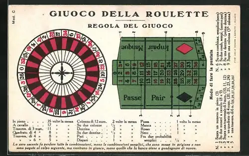 AK Roulettescheibe & Spieltisch, Giuoco della Rouette, Regola del giuoco