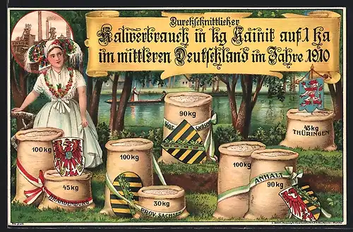 Lithographie Vergleich des Kaliverbrauchs in Deutschland 1910