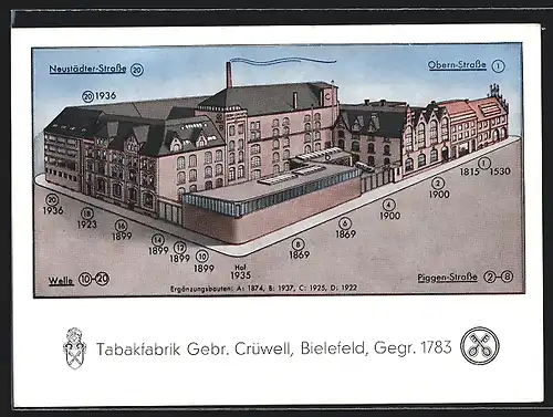 AK Bielefeld, Ansicht der Tabakfabrik Gebr. Crüwell