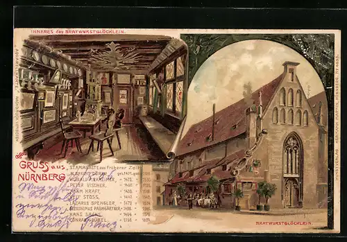 Künstler-AK Erwin Spindler: Nürnberg, Gasthaus Bratwurstglöcklein, Innenansicht