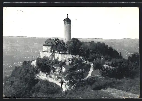 AK Jena, Fuchsturm