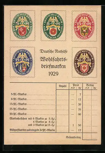 AK Deutsche Nothilfe, Wohlfahrts-Briefmarken 1929