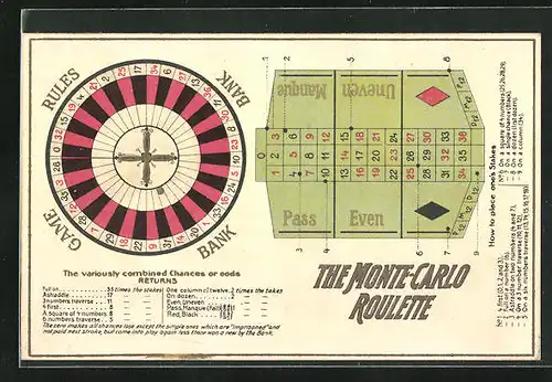 AK The Monte-Carlo Roulette, Roulettescheibe und Spielfeld