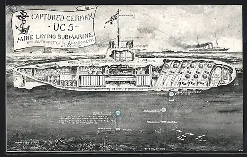 AK Captured German U-Boot-UC5 Mine Laying Submarine
