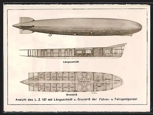 AK L. Z. 127 mit Längsschnitt und Grundriss der Führer- u. Fahrgastgondel, Luftschiff, Zeppelin