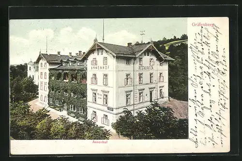 AK Gräfenberg, Gasthaus Hotel Annenhof