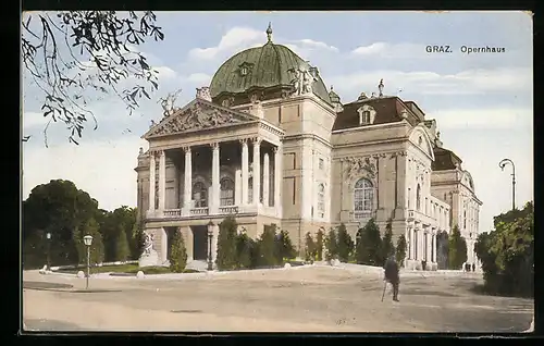 AK Graz, Vor dem Opernhaus