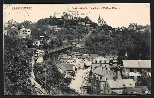 AK Dresden-Loschwitz, Hotel Luisenhof mit Bergbahn