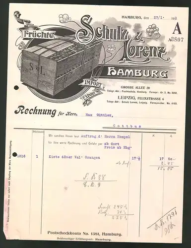 Rechnung Hamburg-St.Georg 1911, Früchte Import und Export Schulz & Lorenz, Früchtekiste