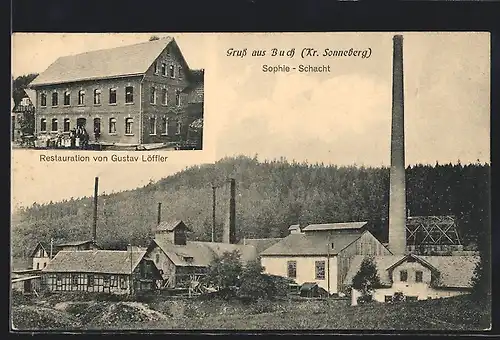 AK Buch / Kr. Sonneberg, Restaurant von Gustav Löffler, Sophie-Schacht, Kohlebergbau