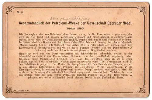 Fotografie W. Koehne & Co., Ansicht Baku, Petroleum Werke Gesellschaft Gebr. Noble Branobel mit Reinigunsabtl., 1883