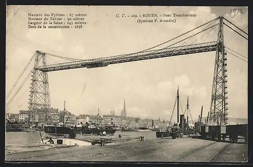 AK Rouen, le Pont Transbordeur, Schwebefähre im Abendlicht