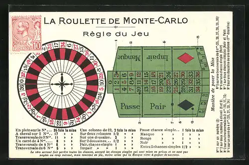 AK Monte-Carlo, Roulette, das Spielfeld