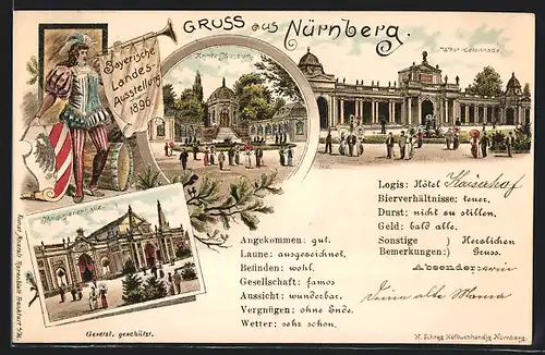 Lithographie Nürnberg, Armee-Museum, West-Colonnade, Maschinenhalle, Bayerische Landes-Ausstellung 1896