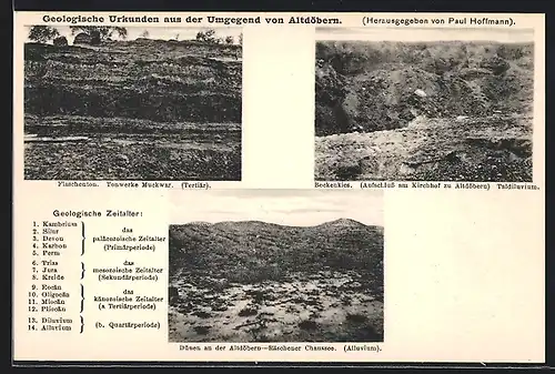 AK Altdöbern, Geologische Urkunden aus der Umgegend, Flaschenton, Beckenkies, Dünen