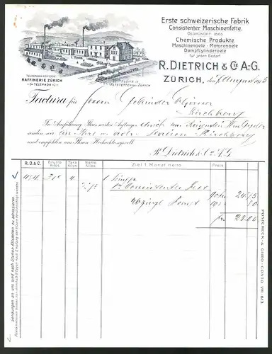 Rechnung Zürich 1915, Schweizerische Fabrik für Industriefette R. Dietrich & Cie., Fabrikationsanlagen