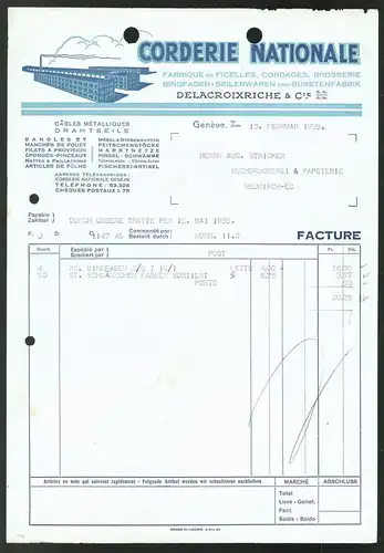 Rechnung Geneve 1935, Corderie Nationale Delacroixriche & Cie, Fabrikhallen