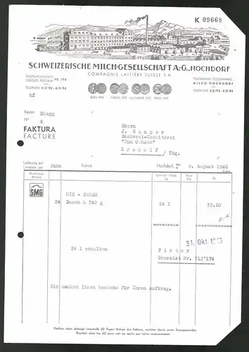 Rechnung Hochdorf 1946, Schweizerische Milch-Gesellschaft, Fabrikationsgelände