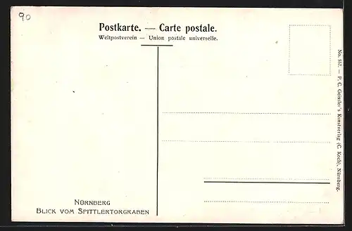 Künstler-AK Heinrich Kley: Nürnberg, Blick vom Spittlertorgraben