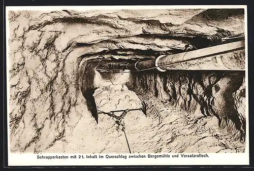 AK Stassfurt, Kaliwerk Preussische Bergwerks- u. Hütten AG, Schrapperkasten im Querschlag am Versatzrolloch