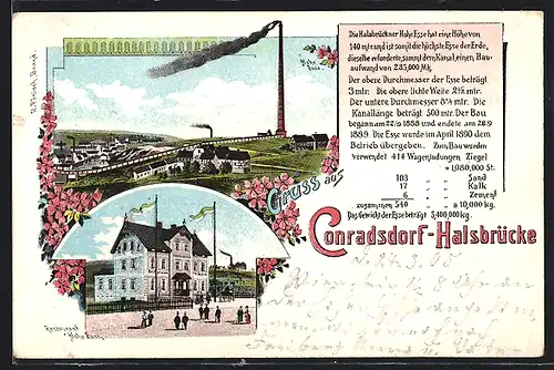 Lithographie Conradsdorf-Halsbrücke, Restaurant Hohe Esse, Ortsansicht mit hoher Esse