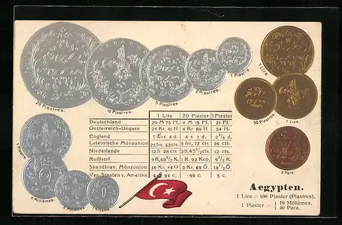 AK Ägypten, Geldmünzen, Wechselkurstabelle, Nationalflagge