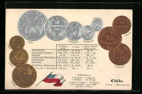 AK Chile, Geldmünzen und Umrechnungstabelle, Flagge
