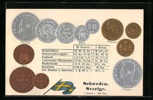 Künstler-AK Schweden, Münzenkarte, Münzen und Nationalflagge