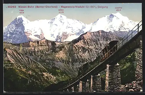AK Niesenbahn auf dem Hegerenalp-Viadukt