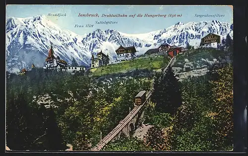 AK Innsbruck, Drahtseilbahn auf die Hungerburg