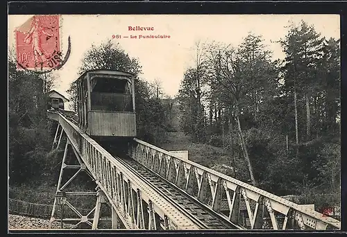 AK Bellevue, Le Funiculaire