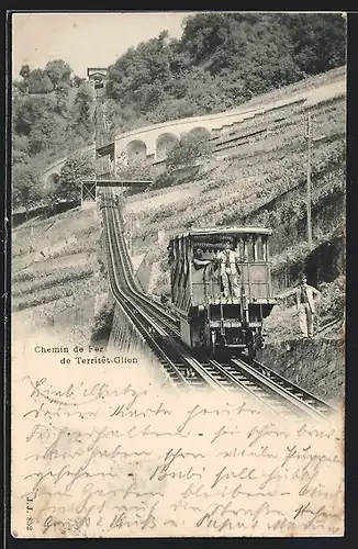 AK Territêt-Glion, Chemin de Fer