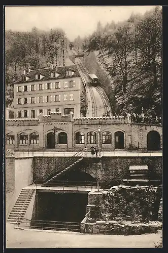 AK Heidelberg, Ortspartie mit Bergbahn