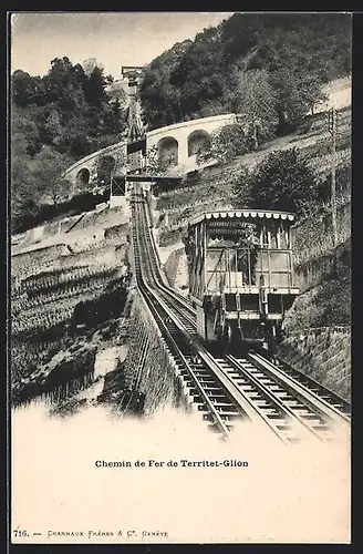 AK Chemin de Fer de Territet-Glion