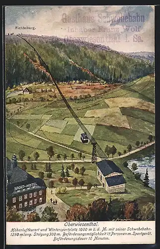 AK Oberwiesenthal, Sport-Hotel, Schwebebahn zum Fichtelberg