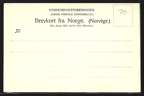 AK Löken, Valdres, Panorama