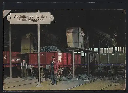 AK Abgleiten der Kohlen in die Waggons