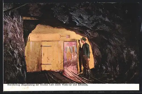 AK Bewetterung, Regulierung der frischen Luft durch Wettertür und Schieber in Bergbau