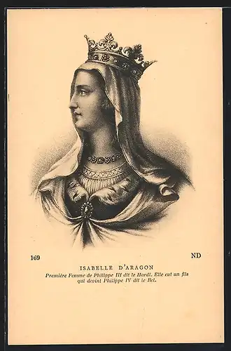 AK Issabelle d`Aragon, Première Femme de Philippe III dit le Hardi
