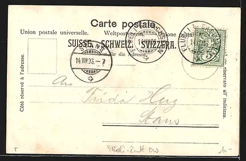 AK Flüeli, Gasthaus Flüeli