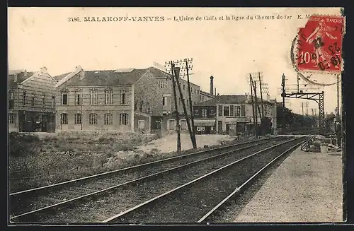 AK Malakoff-Vanves, L`Usine de Caifa et la ligne du Chemin de fer
