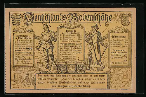 AK Deutschlands Bodenschätze: Kalisalzlager, Kohlelager & Eidenerzlage, Sachsen & Elsass-Lothringen