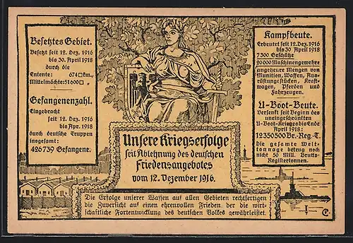 AK Deutsche Kriegserfolge seit Ablehnung des Friedensangebotes vom 12.12.1916, U-Boot-Beute