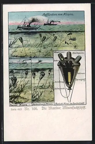 AK Die Marine - Minensuchschiff, Bildtafeln