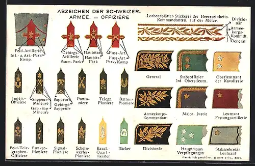 AK Insignes de l' Armee Suisse Officiers, verschiedene Abzeichen der Rangstufen