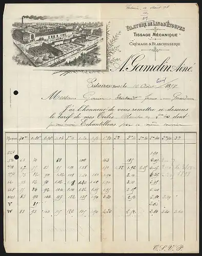 Rechnung Estaires 1899, A. Gamelin Aine Filature de Lin & d`Étoupes, Werksansicht