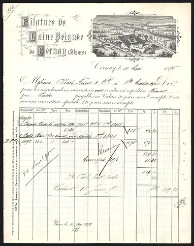 Rechnung Cernay 1895, Filature de Laine Peignée de Cernay, Werksansicht