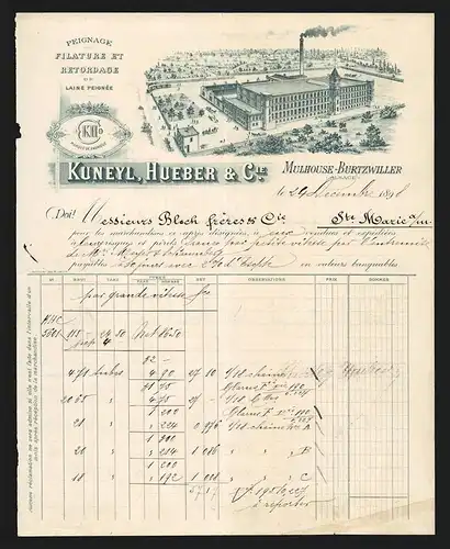 Rechnung Mulhouse-Burtzwiller 1898, Kuneyl, Huber & Cie. Peignage Filature et Retordage de Laine Peignée, Werkansicht